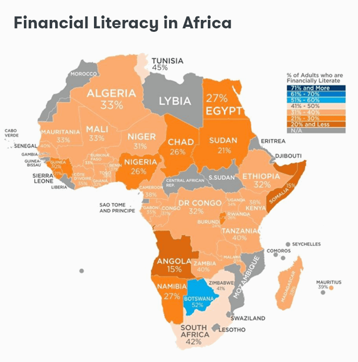 The Impact of advanced mobile money on sub-Saharan Africa