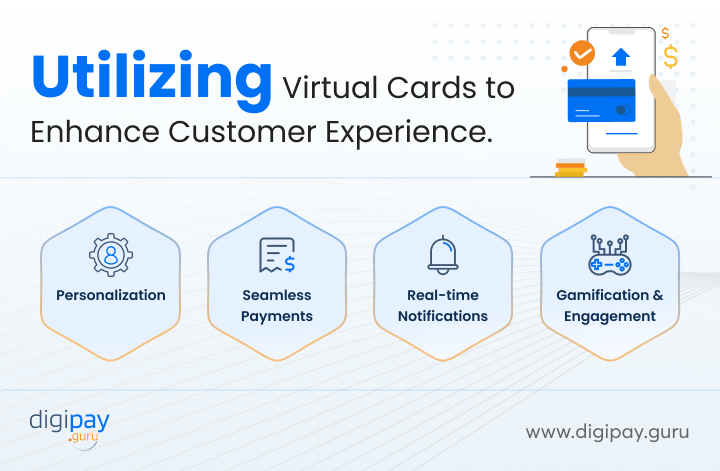 Using Virtual Cards To Enhance Customer Experience & Loyalty