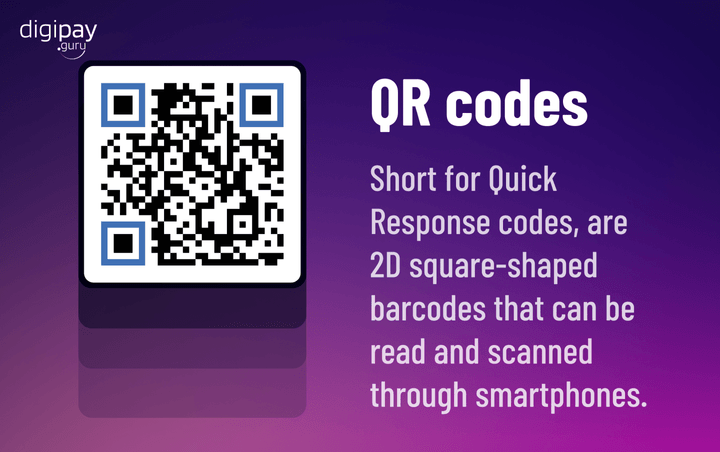 A guide to QR code payments