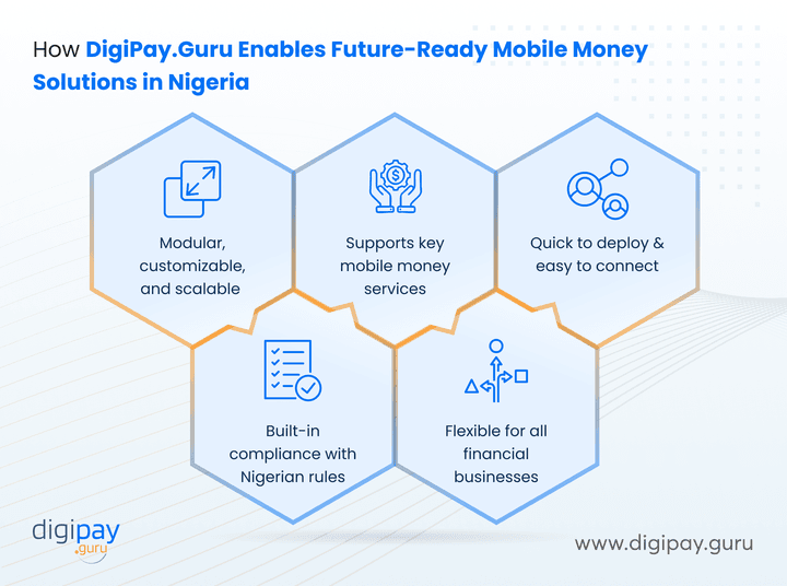 how-digipay-guru-enables-future-ready-mobile-money-solutions-in-nigeria