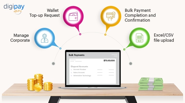 digipay-guru-presents-a-next-gen-bulk-payment-solution